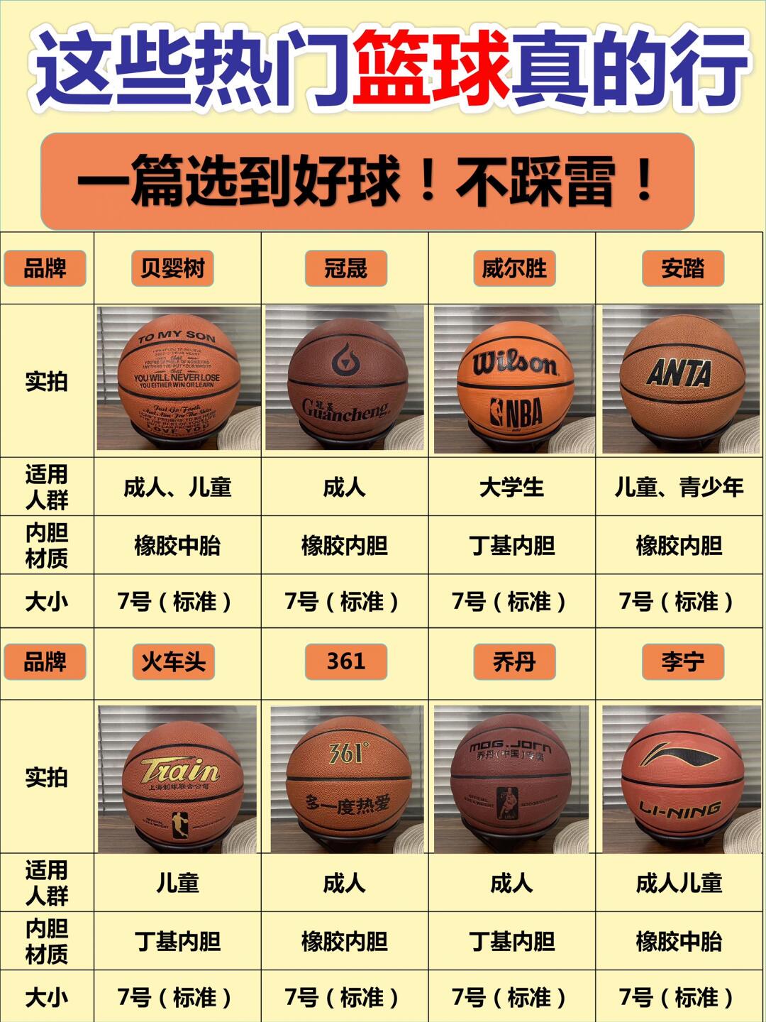 通过篮球训练提高协调性的实用技巧_1
